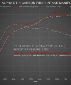 Alpha Performance 18 Injector R35 GT-R Carbon Fiber Intake Manifold