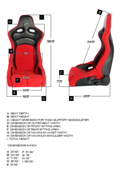 Cipher Auto - Viper Racing Black Cloth Carbon PU w/  red stitching - pair