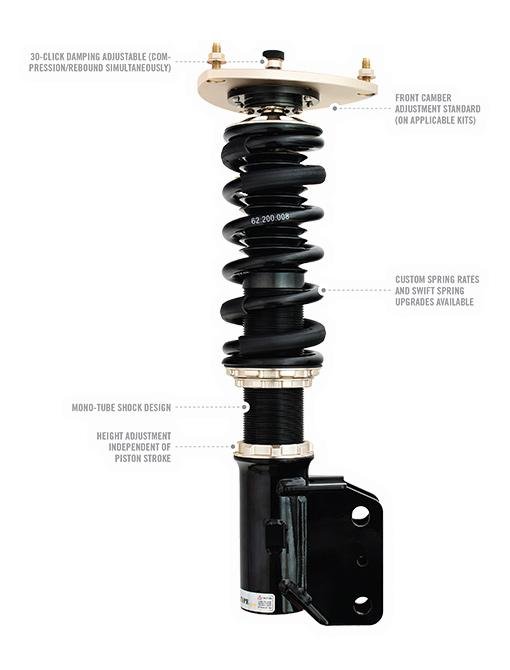 BC Racing Coil Overs 2002-2007 - SUBARU - IMPREZA WRX